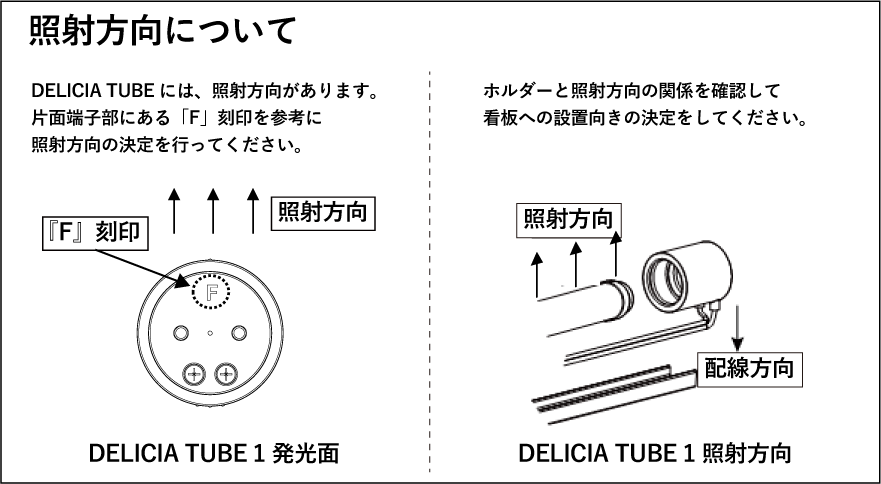 DELICIA TUBE 1 - ファーストシステムWebサイト